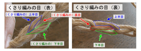 くさり編みの目