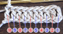 長編み（なが編み）：STEP 13/13