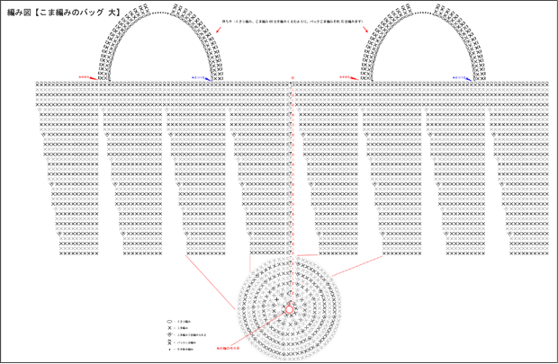 バッグ（こま編み・大きいサイズ）の無料編み図