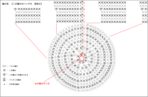 バッグ（こま編み・大きいサイズ）の無料編み図