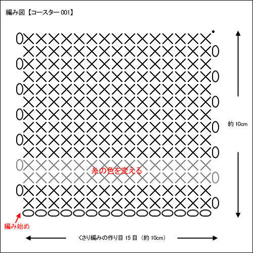 コースター（こま編み・裂き編み）の無料編み図