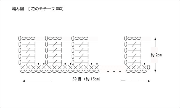 花のモチーフの無料編み図