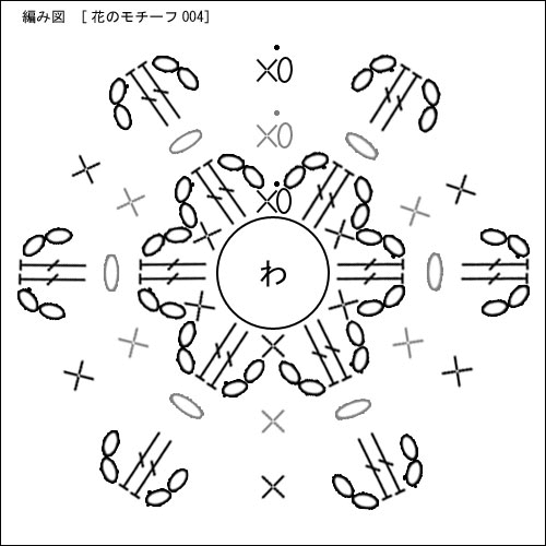 花のモチーフの無料編み図