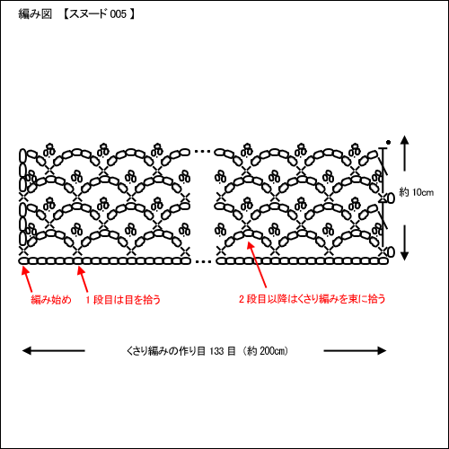 スヌードの無料編み図