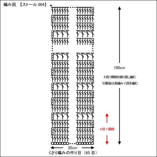 ストール（くさり編みと長編み・ボーダー柄）の無料編み図