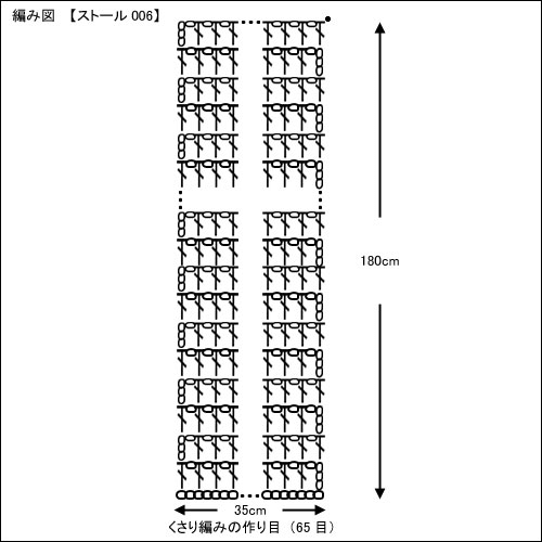 ストール（くさり編みと長編み・方眼編み）の無料編み図
