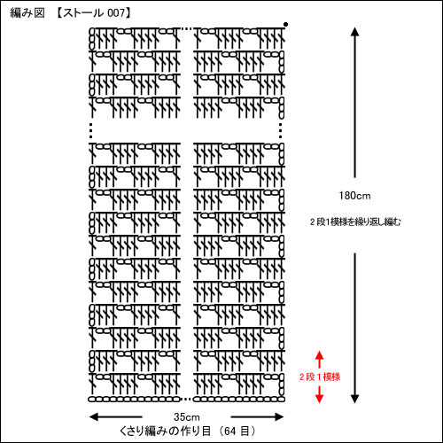ストール（くさり編みと長編み・市松模様み）の無料編み図