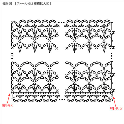 ストール（くさり編みと長編み・模様編み）の無料編み図