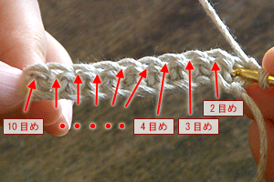 こま編みのコースター：STEP 21/36