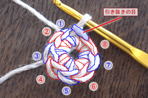 こま編みのバッグ：STEP 13/107