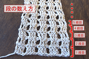 長編みのストール：STEP 46/48